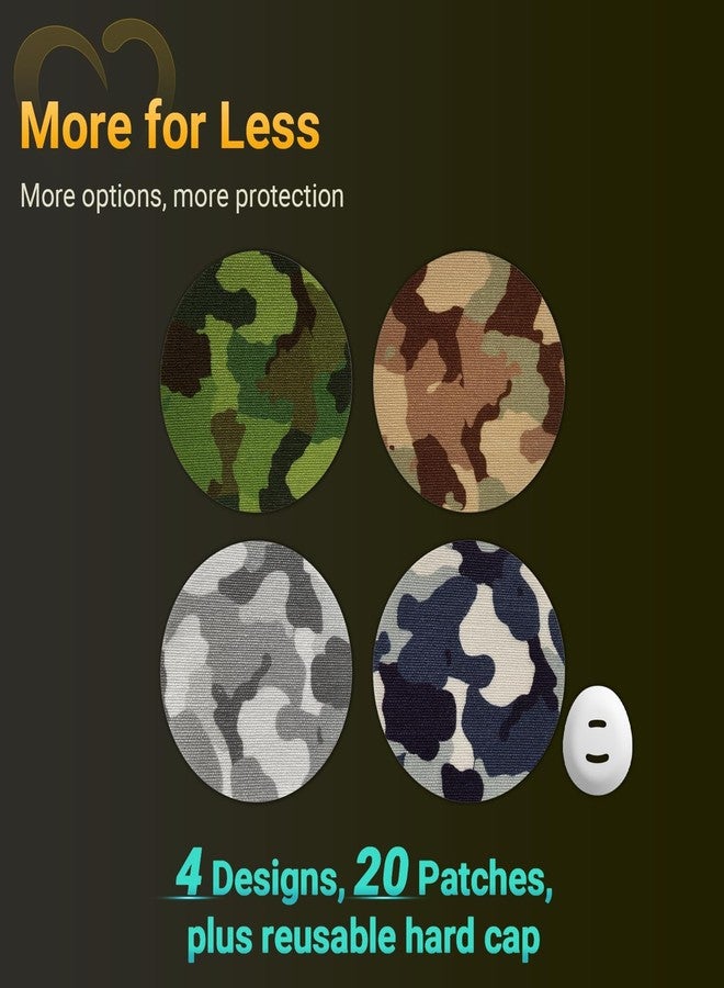 Amolyfe Dexcom G7 & Stelo Overpatches, Amolyfe 20-Pack Waterproof Dexcom G7 Adhesive Patches, with Newly Designed Reusable Hard Cap for Bump-Proof Durability, Breathable, Long-Lasting, Hypoallergenic (Camo) - Image 2